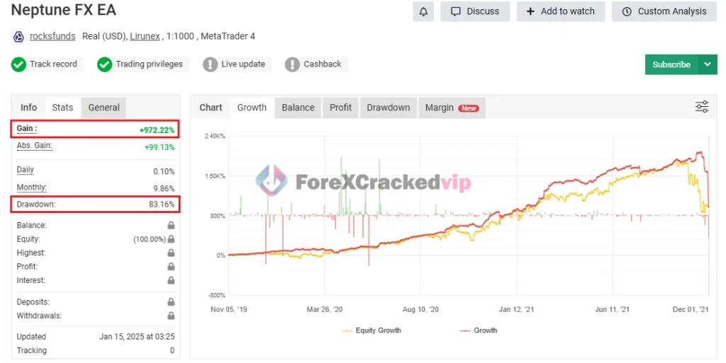 neptune-ea-mt5-Original license key-group buy-myfxbook-forexcrackedvip