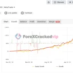 Neptune EA MT5 MYFXbook Result-forexcrackedvip