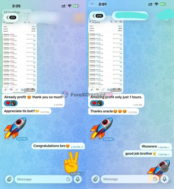 ORACLE Gold Scalper EA MT4 Result 1-forex-cracked-vip