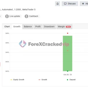 PipsHunterFx-AI MT5 MYFXBook Review 2 (PipsHunterFx-AI)-forex-cracked-vip