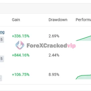 PipsHunterFx-AI MT5 MYFXBook Review-forex-cracked-vip