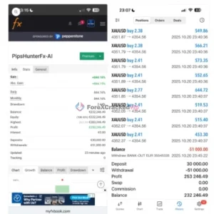 PipsHunterFx-AI MT5 Review-forex-cracked-vip