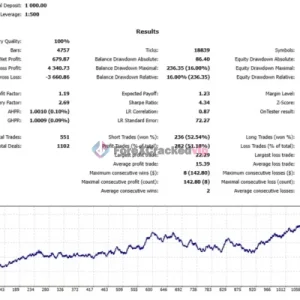 Tangkap Emas EA MT5 - Review-forex-cracked-vip