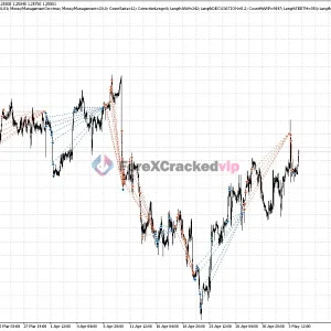 Trade Vantage v4 MT4 Review-forex-cracked-vip