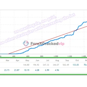 Ultimatum Breakout EA MT4 MQL5 Review 2-forex-cracked-vip