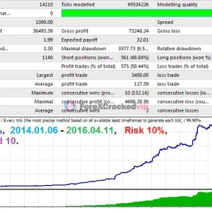 Ultimatum Breakout EA MT4 MQL5 Review 4-forex-cracked-vip