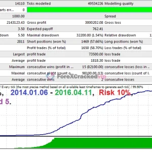 Ultimatum Breakout EA MT4 MQL5 Review 5-forex-cracked-vip