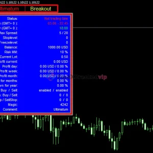 Ultimatum Breakout EA MT4 MQL5 Review 7-forex-cracked-vip