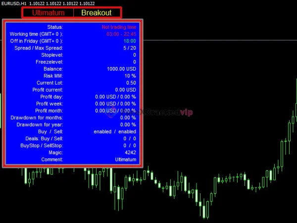 Ultimatum Breakout EA MT4 MQL5 Review 7-forex-cracked-vip