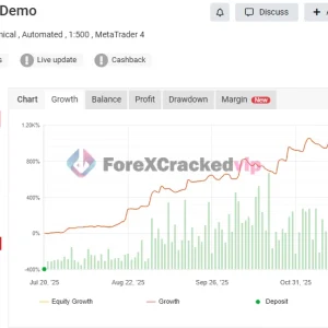 Ultimatum Breakout EA MT4 MYFXBook Review-forex-cracked-vip