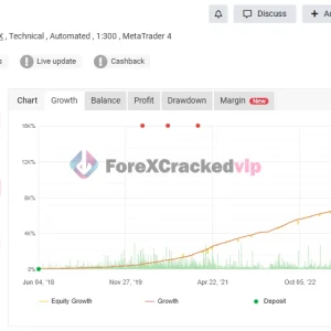 Waka Waka EA MT5 MYFXBook Result 1-forex-cracked-vip