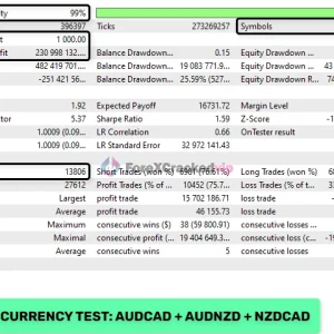 Waka Waka EA MT5 Multy Currency Test 2-forex-cracked-vip