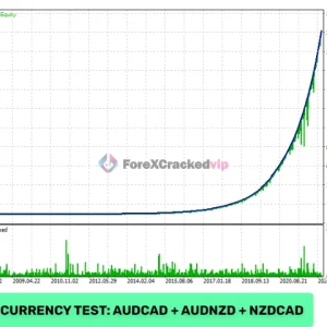 Waka Waka EA MT5 Multy Currency Test-forex-cracked-vip