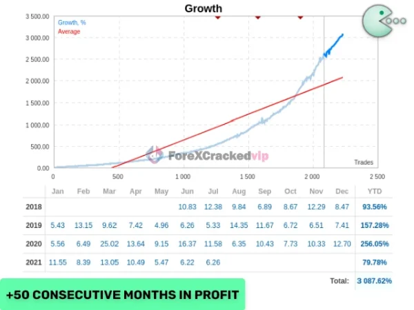 Waka Waka EA MT5 Review 1-forex-cracked-vip