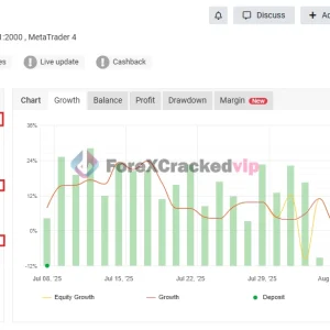 XG Gold Robot MT5 MYFXBook Review-forex-cracked-vip