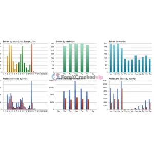 XG Gold Robot MT5 Review 4-forex-cracked-vip