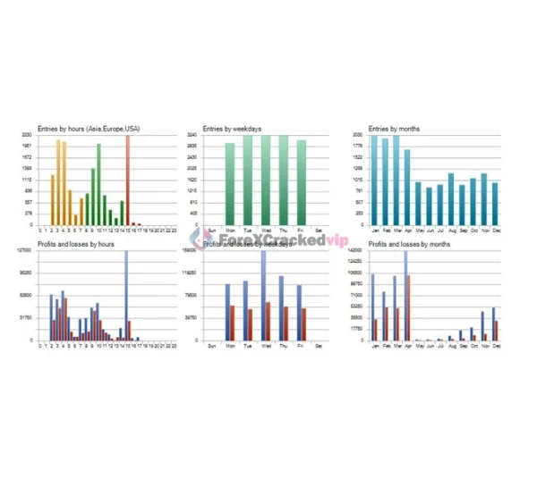 XG Gold Robot MT5 Review 4-forex-cracked-vip