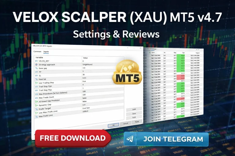 VELOX SCALPER MT5 v4.7 – Best Settings