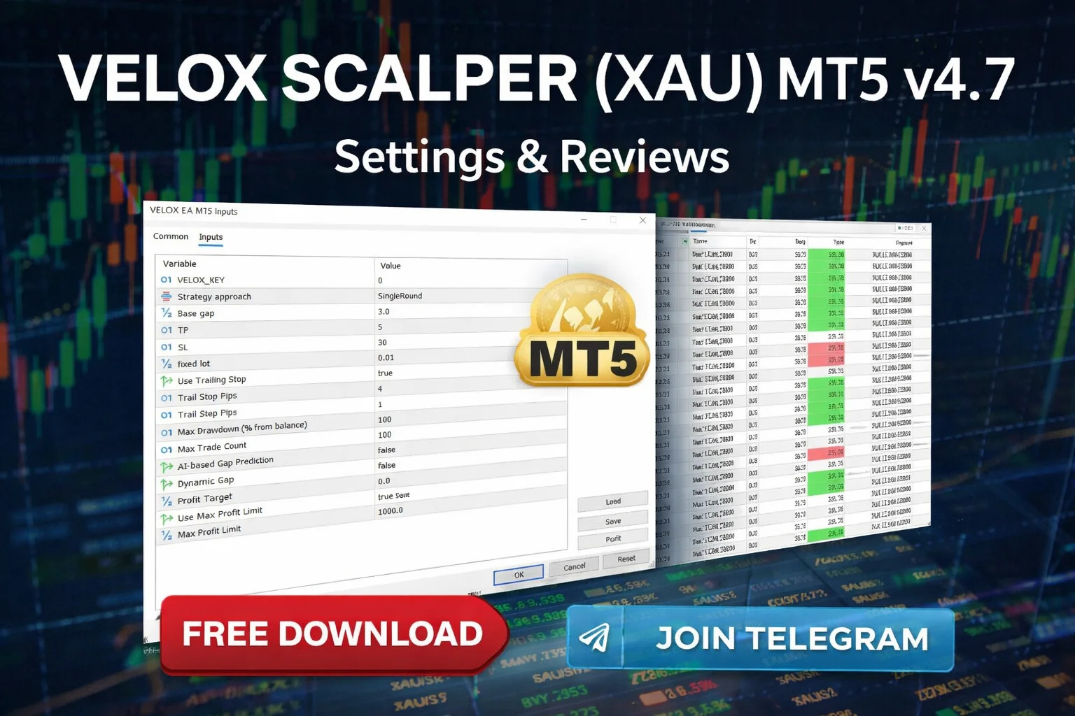VELOX SCALPER MT5 v4.7 – Best Settings