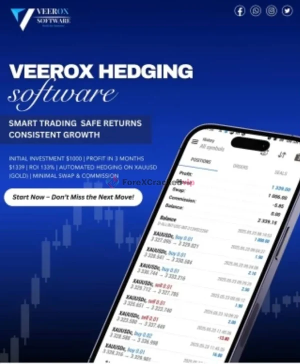 veerox hedging ea mt5 2-forex-cracked-vip