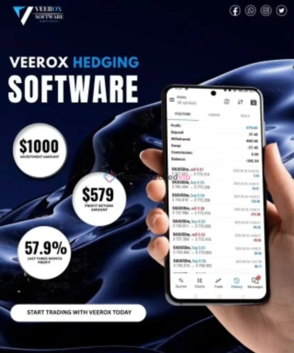 veerox hedging ea mt5 4-forex-cracked-vip