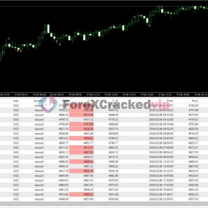 3 Candle Breakout EA MT4 Review-forex-cracked-vip