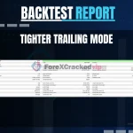 Akali MT5 EA Balance BacTest Result (Tighter Trailing Mode)-forex-cracked-vip