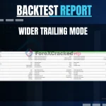 Akali EA MT5 - Latest Version | Original License | Group Buy