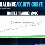 Akali MT5 EA Balance Review (Tighter Trailing Mode)-forex-cracked-vip