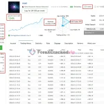 Akali MT5 EA MQL5 Live Signal Review-forex-cracked-vip