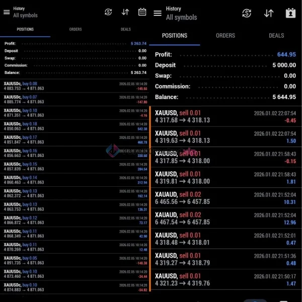 BTX SCALPER PRO EA MT5 REview-forex-cracked-vip