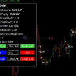 Dark Gold MT5 group buy genuine key Review (5)-forexcrackedvip