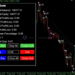 Dark Gold MT5 group buy genuine key Review (7)-forexcrackedvip