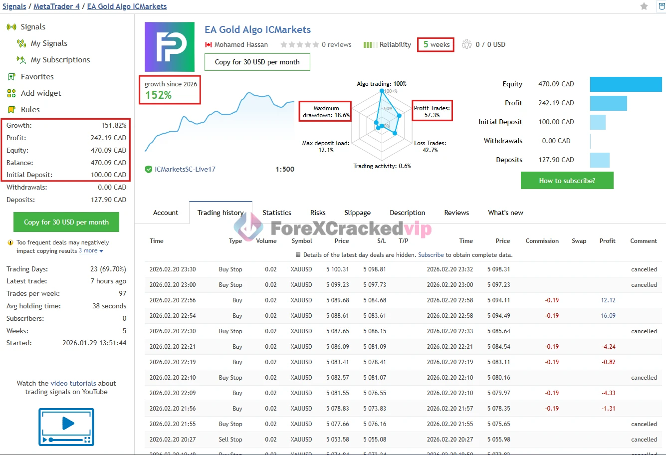 EA Gold Algo MT4 MQL5 Live Signal Review-forex-cracked-vip