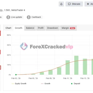 EA Gold Algo MT4 MYFXBook Review 1-forex-cracked-vip