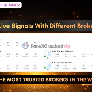 EA Gold Algo MT4 Review 2-forex-cracked-vip