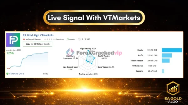 EA Gold Algo MT4 Review 3-forex-cracked-vip