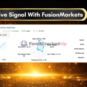 EA Gold Algo MT4 V4.0 - MYFXBook +49,265% Verified Gain | Best Settings - Live Results (2026) | Unlimited - Image 7