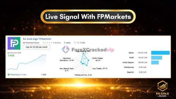EA Gold Algo MT4 Review 5-forex-cracked-vip