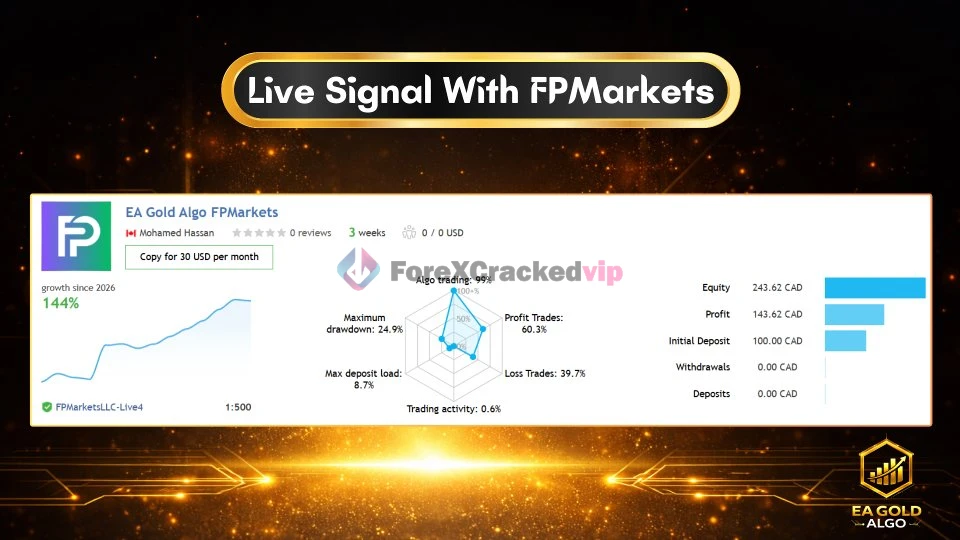 EA Gold Algo MT4 Review 5-forex-cracked-vip