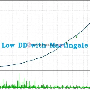 Evara MT5 EA Review 1-forex-cracked-vip