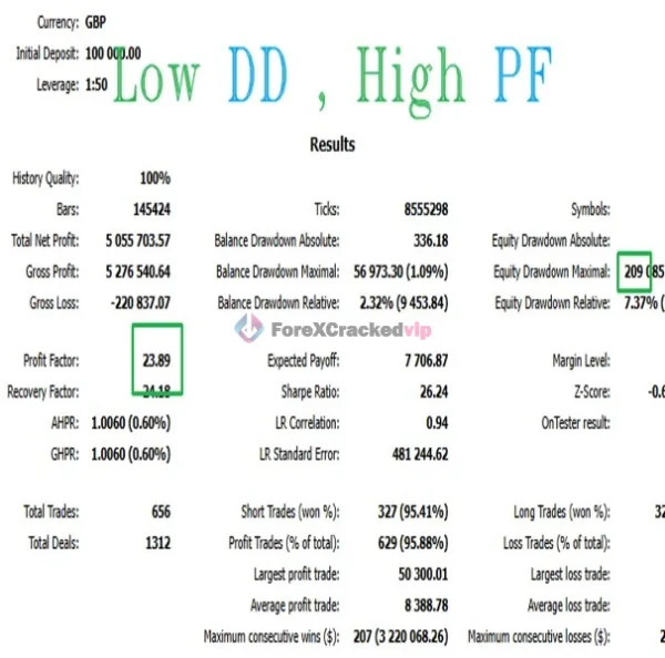 Evara MT5 EA Review 3-forex-cracked-vip