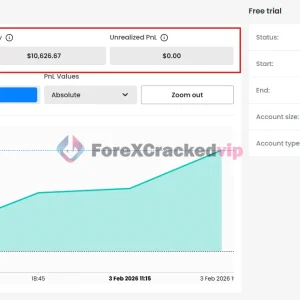 Expert Prop Firms EA MT4 Review 1-forex-cracked-vip