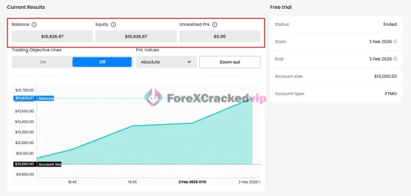 Expert Prop Firms EA MT4 Review 1-forex-cracked-vip