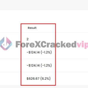 Expert Prop Firms EA MT4 Review 2-forex-cracked-vip