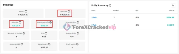 Expert Prop Firms EA MT4 Review 3-forex-cracked-vip