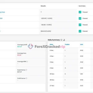 Finvesting EA MT4 ( FTMO 10K EA MT4 ) Result 1-forex-cracked-vip