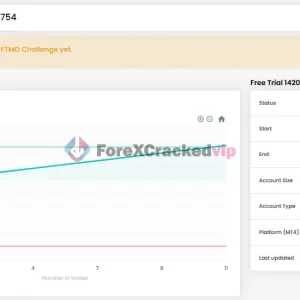Finvesting EA MT4 ( FTMO 10K EA MT4 ) Result 2-forex-cracked-vip