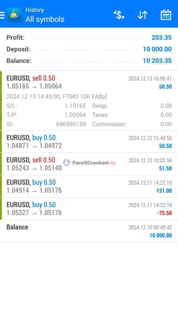 Finvesting EA MT4 ( FTMO 10K EA MT4 ) Result 3-forex-cracked-vip