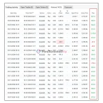 Forex GOLD Investor-mt5-group-buy-original license key genuine product key backtest 2-forexcrackedvip